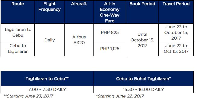 pal check in baggage