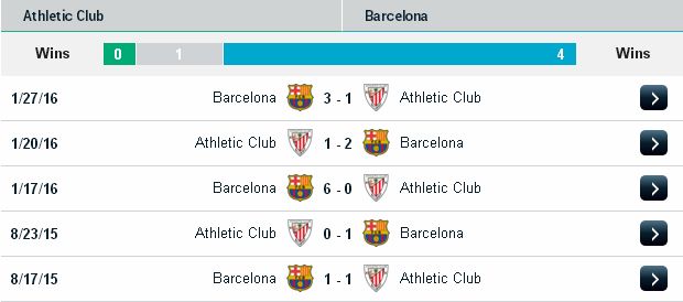 [Image: Bilbao2.jpg]