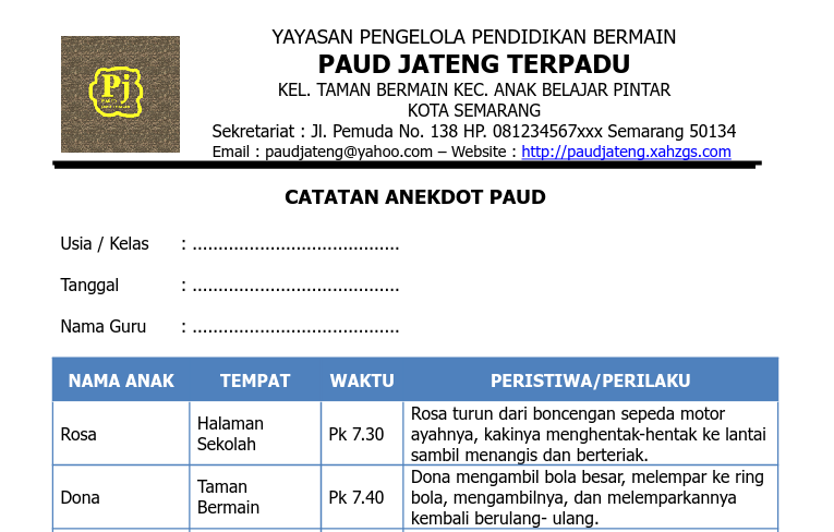Format Contoh Catatan Anekdot Anak PAUD Kurikulum 2013