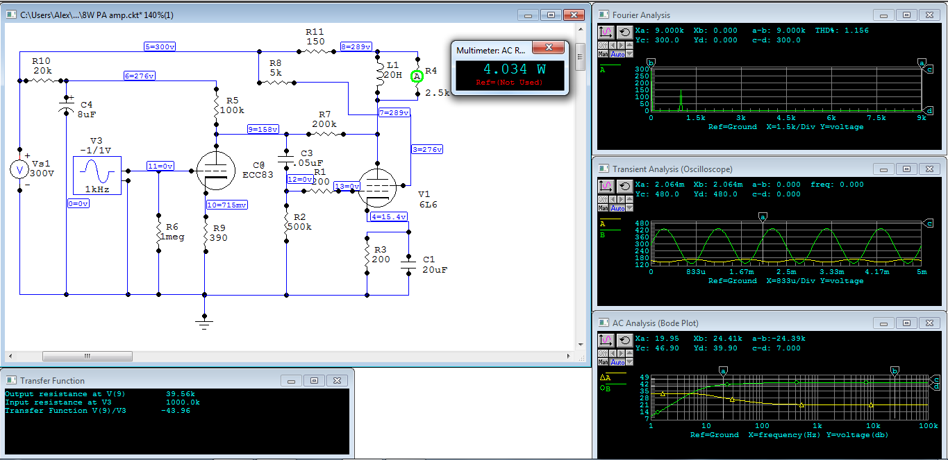RH Amplifiers: CRITICISM AND SUPERFICIALITY