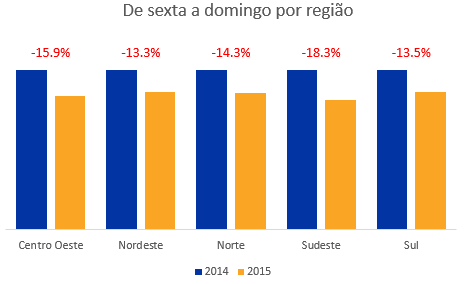 .... Recomendado por Edilson Mota de Oliveira .... Recomendado por Edilson Mota de Oliveira