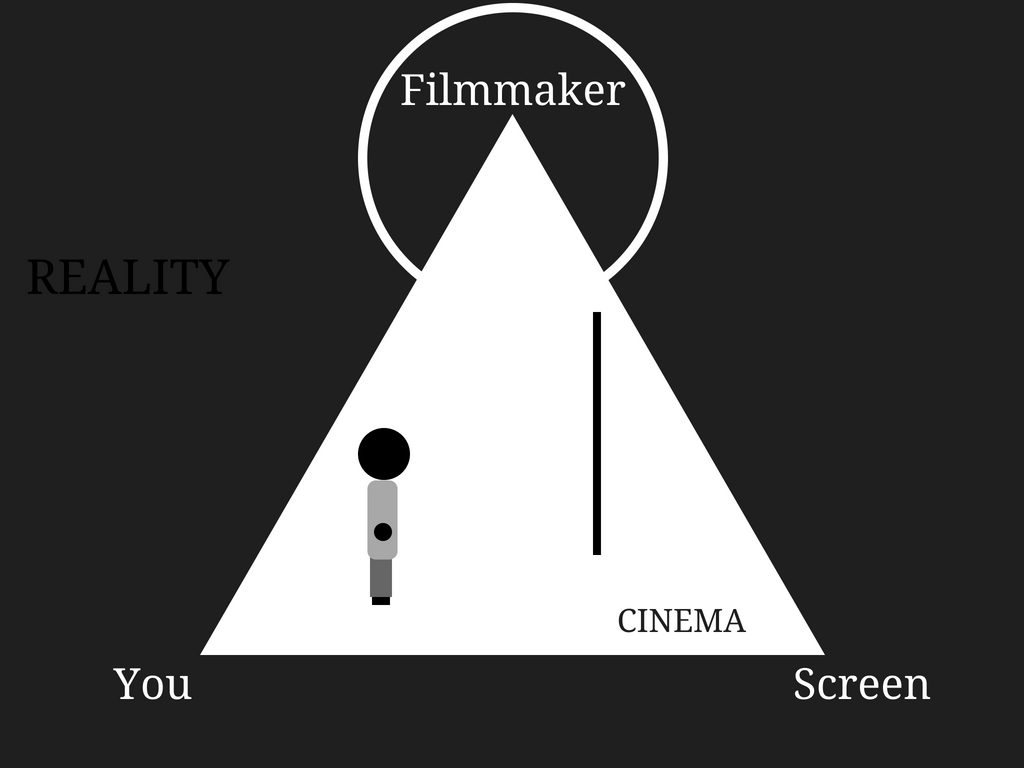 Known & Unknown Mimesis Projection & Drama
