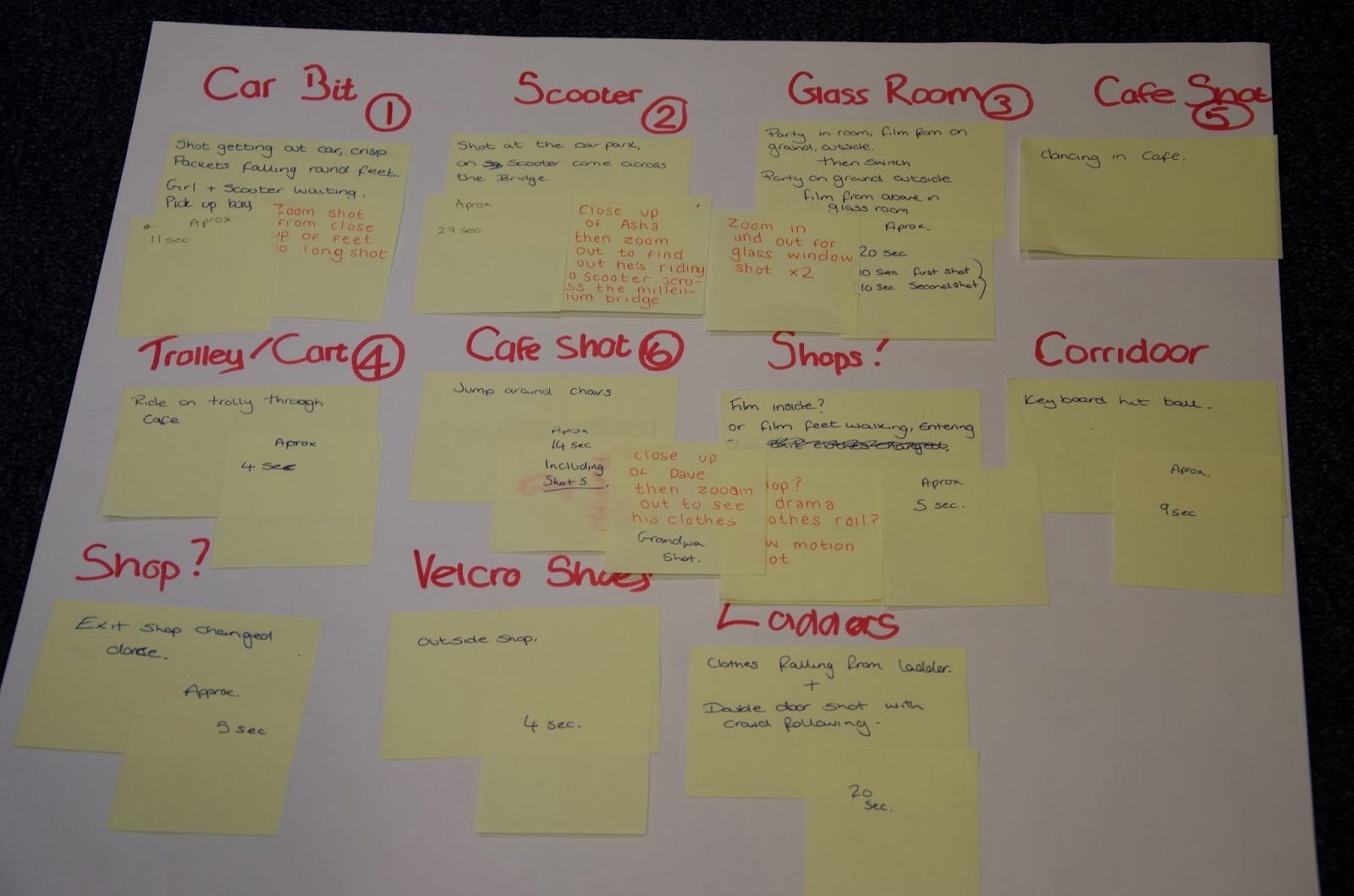 wendy hodgson single camera techniques task 7 pre production documentation