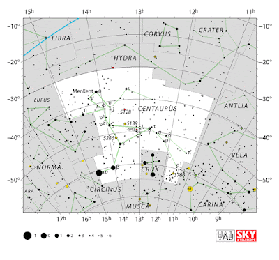 Proxima Centauri, nuestra vecina cercana