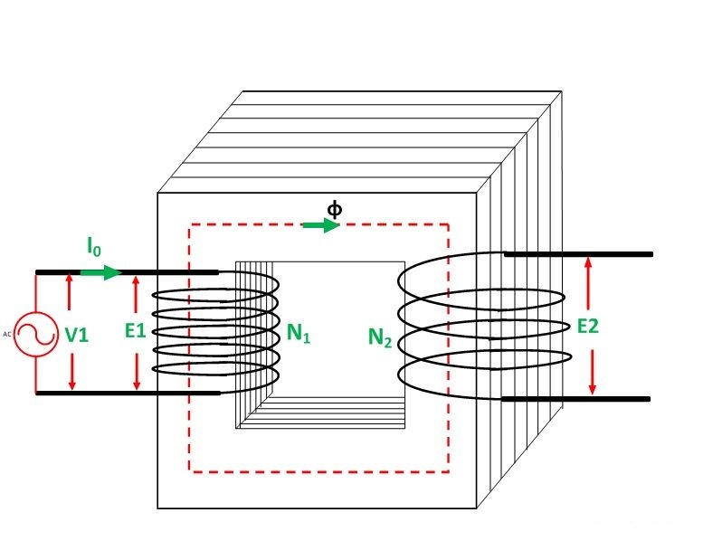 схема фазировки трансформаторов. как отличить понижающий и повышающий трансформатор. повышающий и понижающий трансформатор физика. обмотки повышающего трансформатора. схема прозвонки трансформатора.