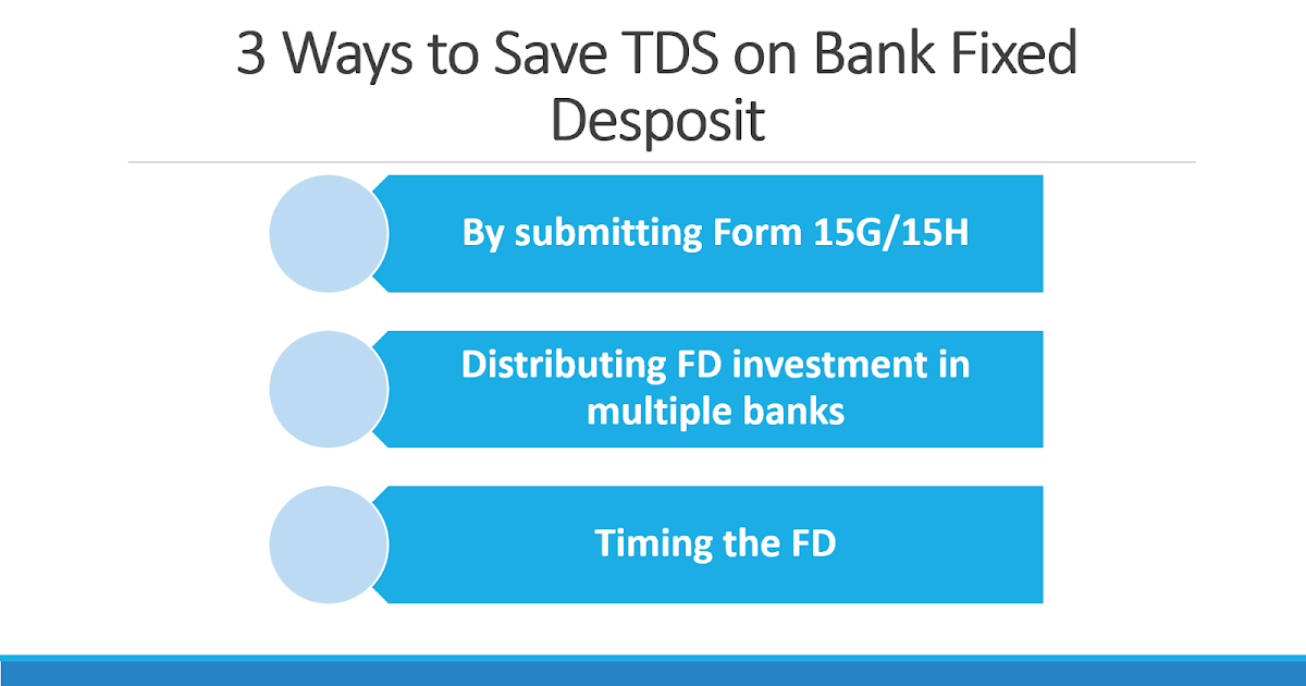 3 Ways to avoid TDS on Bank Fixed Deposit SavingsFunda