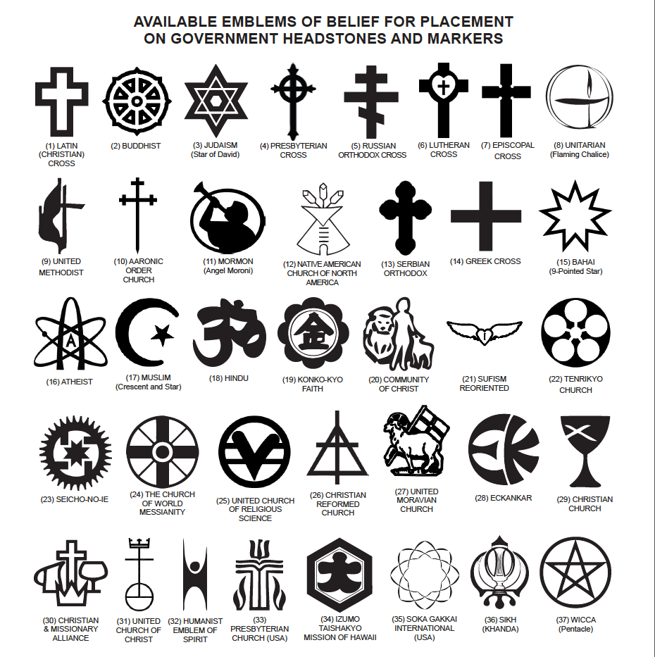 TYWKIWDBI ("TaiWikiWidbee") "Emblems of belief" approved for use on