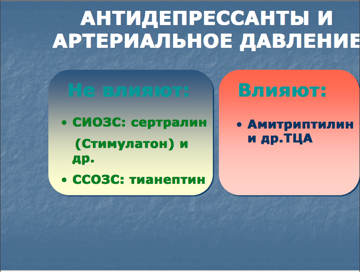 Амитриптилин от головной боли. Амитриптилин понижает давление. Схема приёма амитриптилина при депрессии. Амитриптилин понижает давление. Амитриптилин понижает давление.