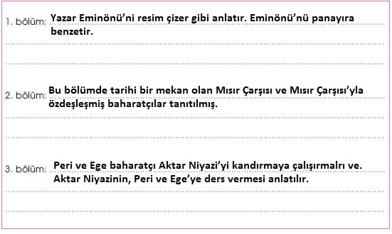 Davul tozu Minare Gölgesi 2.Etkinlik Davul tozu Minare Gölgesi 2.Etkinlik