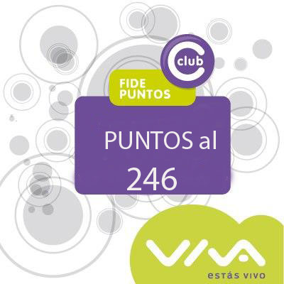 Resultado de imagen de imagenes de Fidepuntos