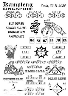 Prediksi Syair Sgp 30 November 2020 Keraton4d Prediksi Syair Sgp 30 November 2020 Keraton4d