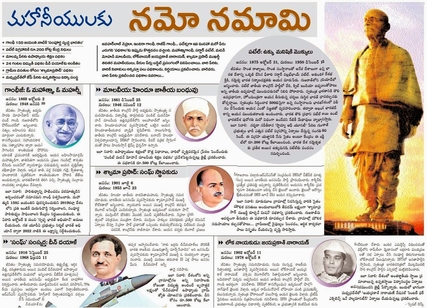 Freedom Fighters Photos And Names In Telugu TELUGU WEB WORLD: A TRIBUTE TO INDIAN LEGENDS - ARTICLE ABOUT INDIAN