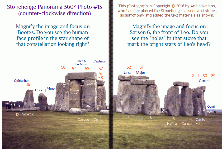 Panorama 13 Stonehenge Decipherment