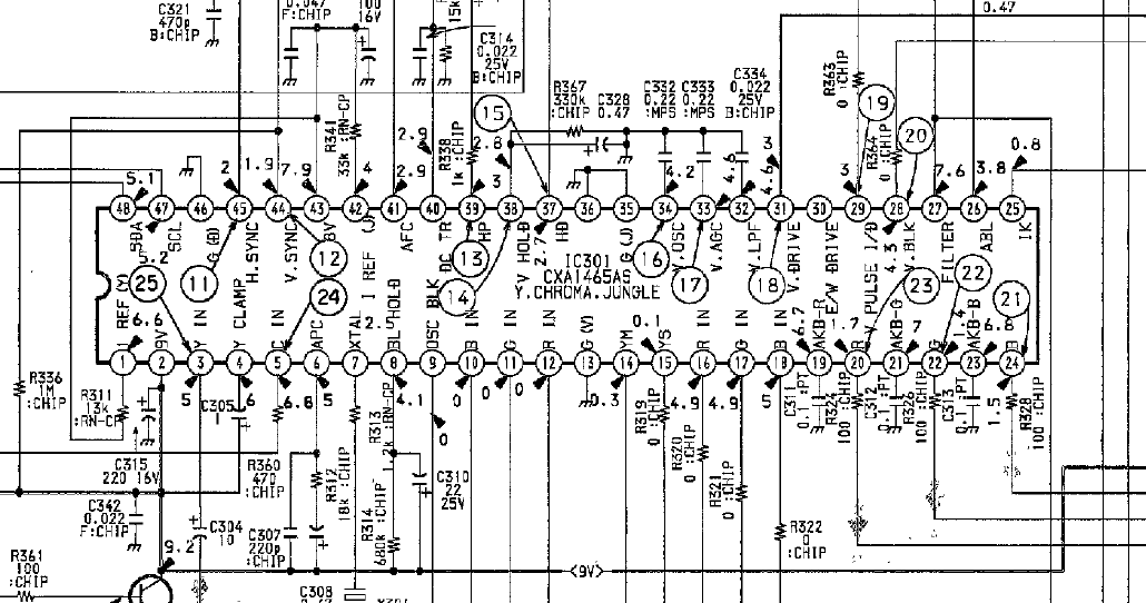 Gandoes Elektro: Data PIN IC Croma SONY