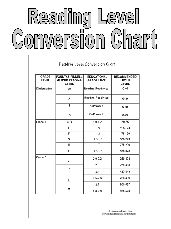 literacy-math-ideas-free-reading-level-conversion-chart