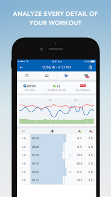 Download Runtastic Pro 7.0 IPA For iPhone