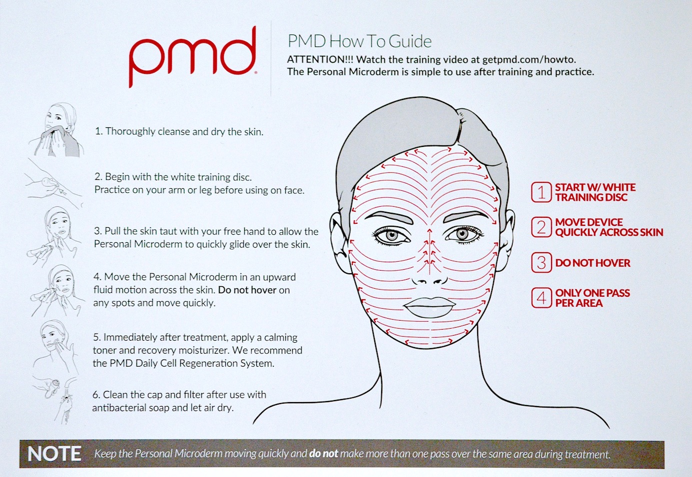 Pmd Disc Chart