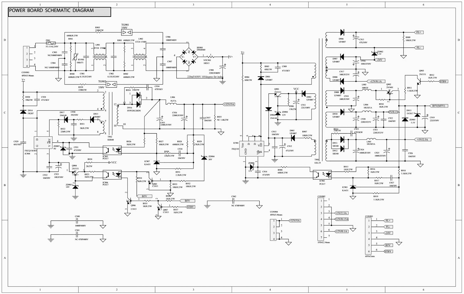 Electro help: PHILCO PHILIPS - SV VCD - PH190N & PH190 HDMI POWER SUPPLY SMPS SC