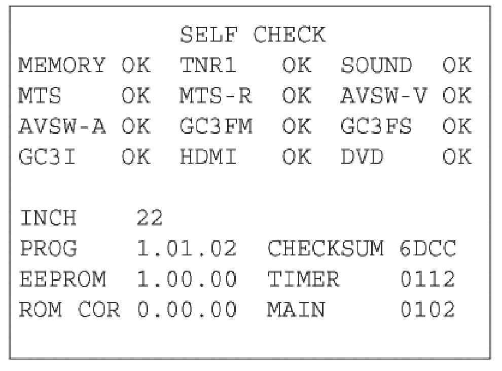 Electro help: PANASONIC TC-26LX20 - TC-32LX20 - TC-22LR30 - SELF CHECK