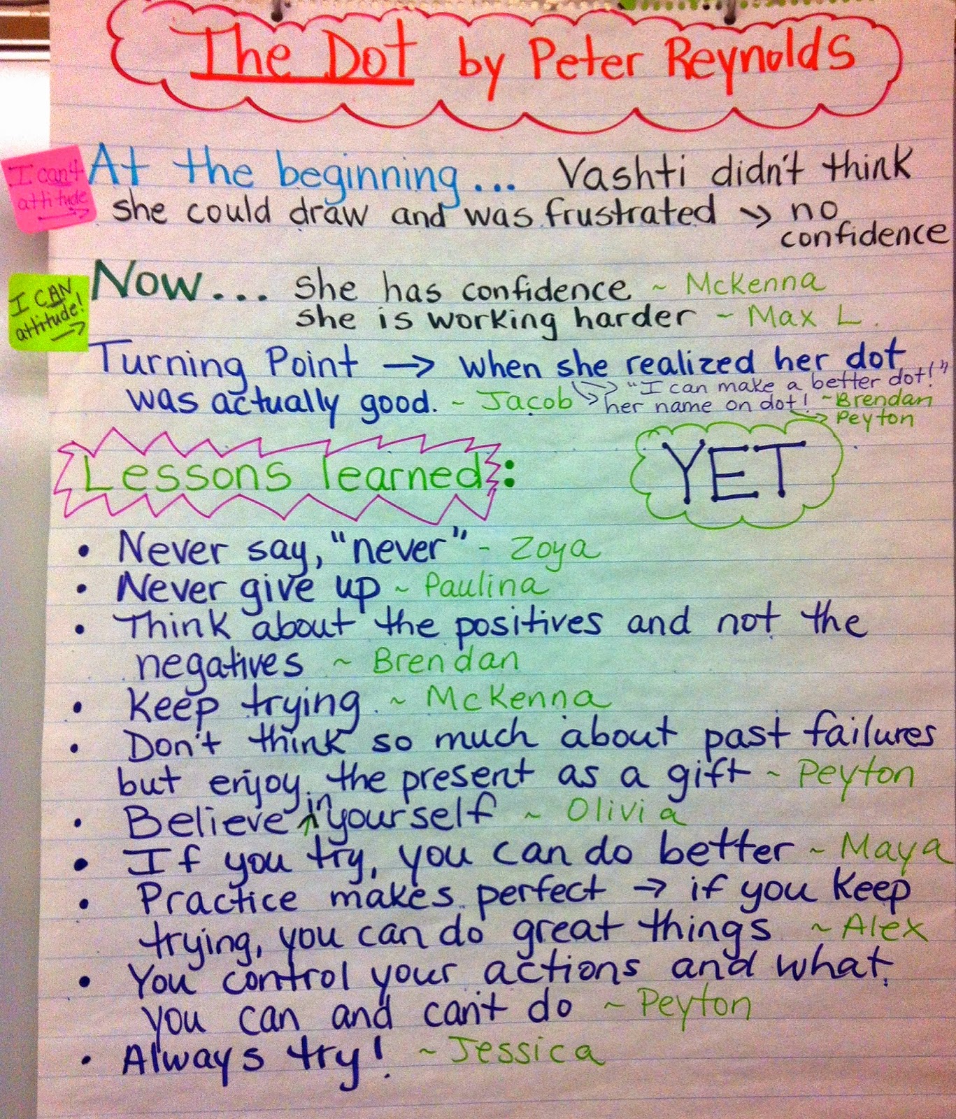 Two Reflective Teachers: Discussing Growth Mindset Early in the Year