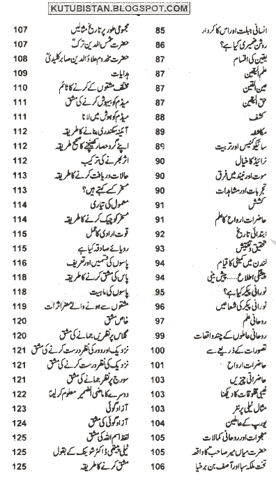hypnotism books in urdu free