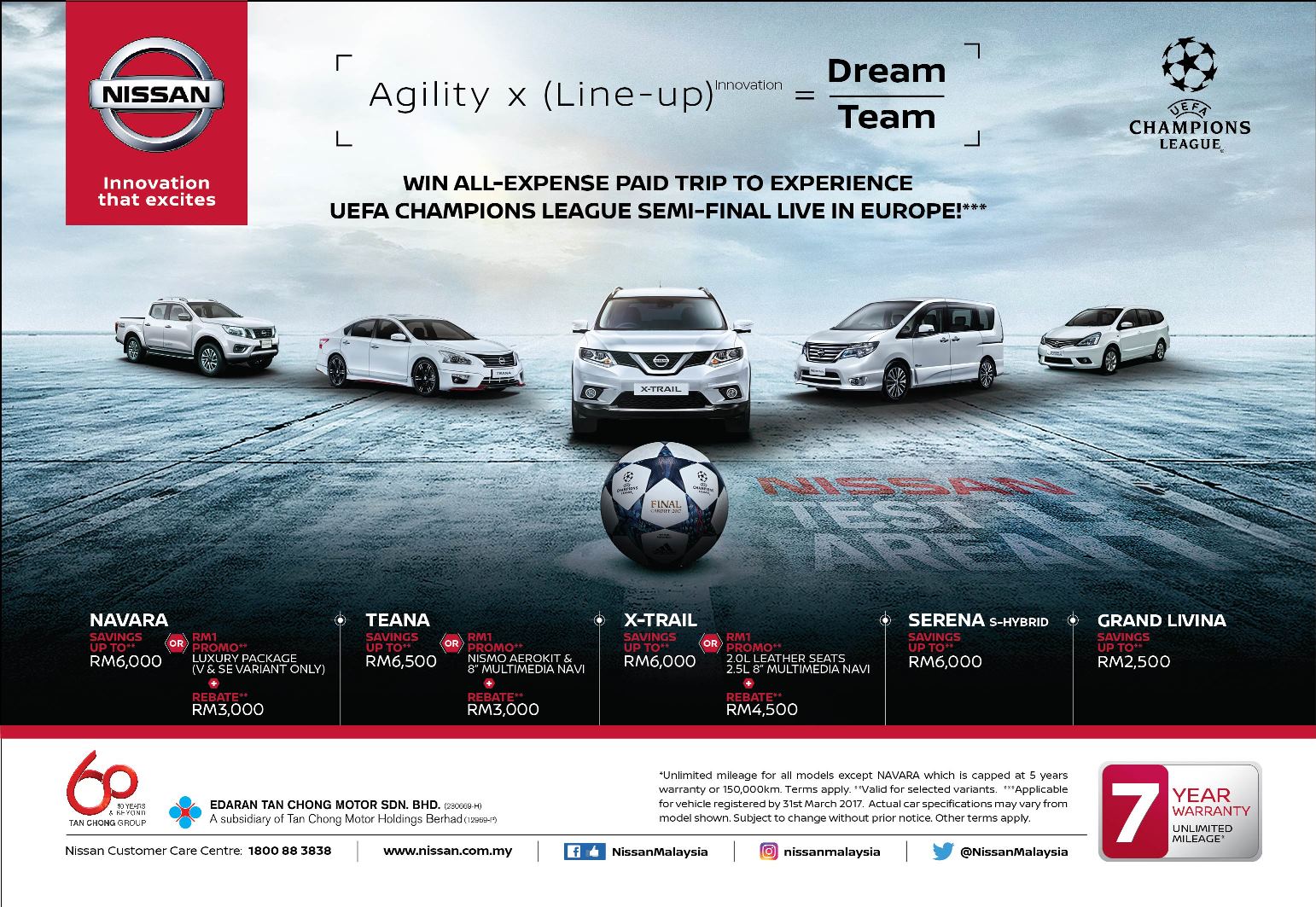 Uefa Champions League Nissan Nissan Is Giving Away A Double Ticket