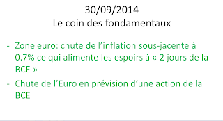 news économiques boursières 30/09/2014