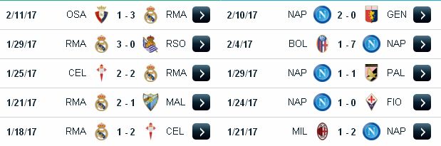 kèo sáng giá hôm nay Real Madrid vs Napoli (02h45 ngày 16/02/2017) Real%2BMadrid3
