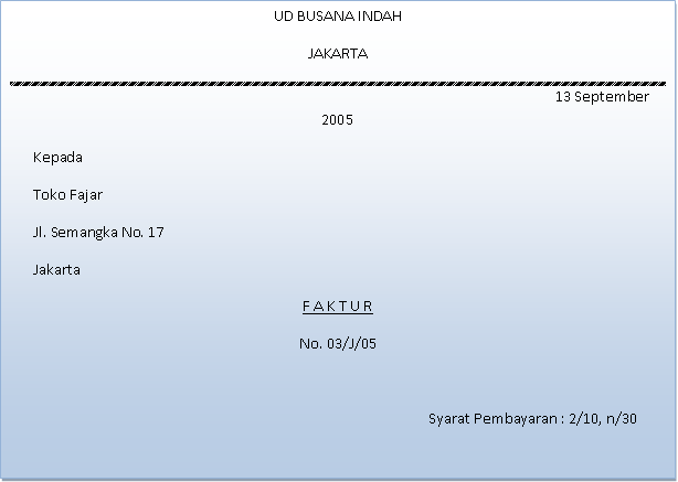 PENGERTIAN DAN ARTIKEL: Pengertian dan Jenis-Jenis Bukti ...