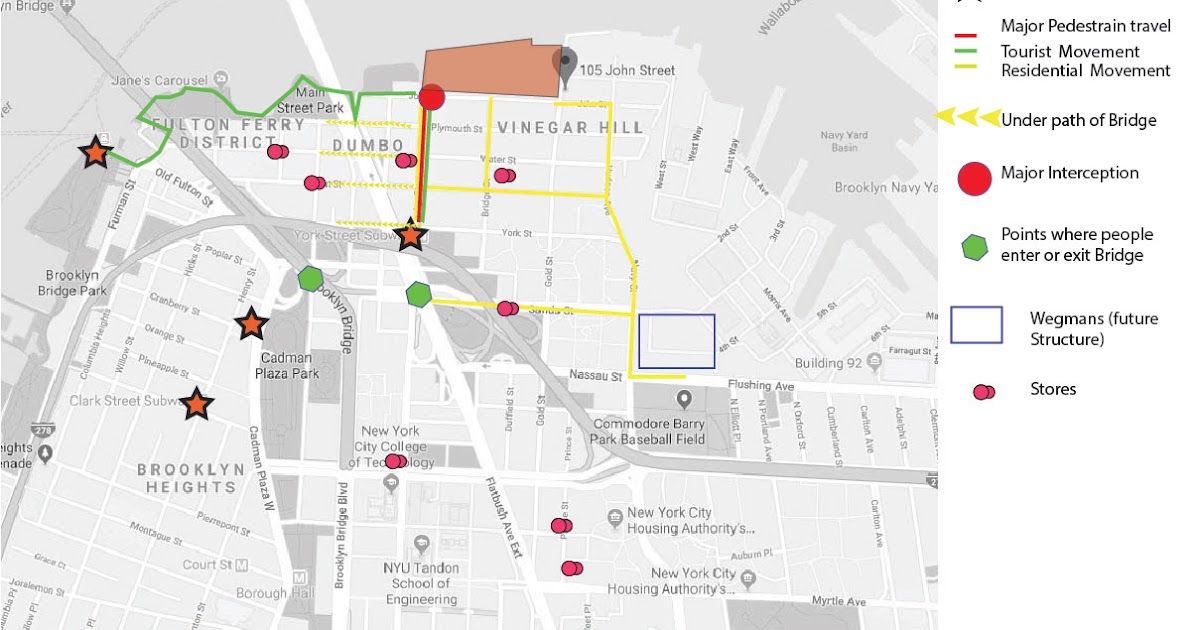 Circulation Map