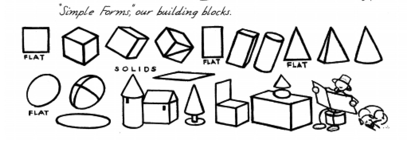 Kreated by Krause: If You Can Draw a Form, You Can Draw EVERYTHING