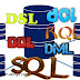 Database Systems: Understanding acronyms DSL, DML, DCL, and DDL