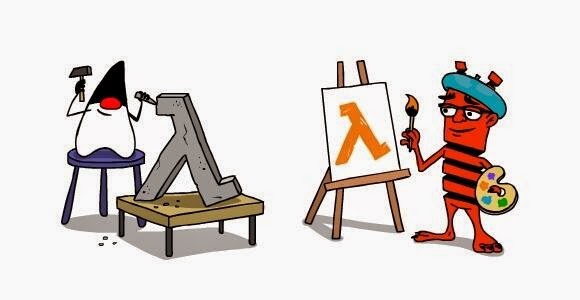 Java-Latte: Functional interface and Lambda in Java 8