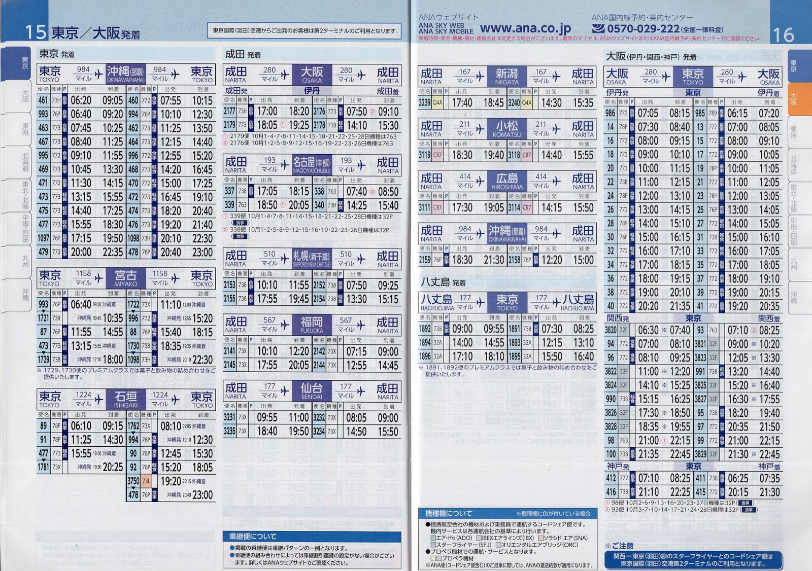 Airline Memorabilia Ana All Nippon Airways 17