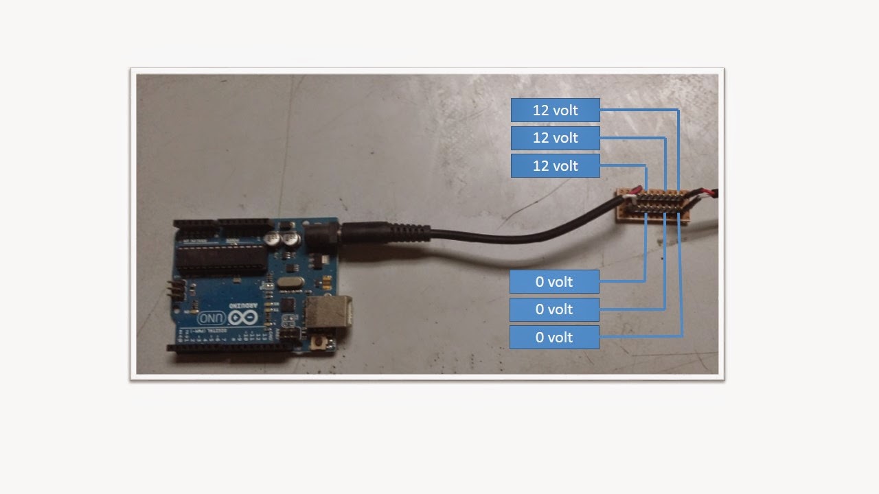 yoyo arduino: PROJEK ELEKTRONIK ARDUINO : RFID GATE SYSTEM
