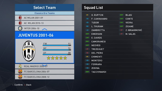 Classics Era Teams V2 0 For Pte Patch 5 0 Pes 2017 Patch Pes New Patch Pro Evolution Soccer Pes