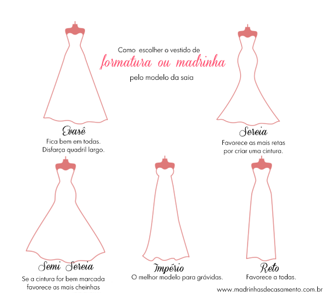 modelos de vestido de festa