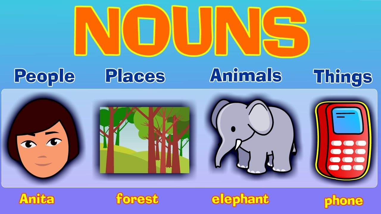 Noun And Kinds Of Noun English Hold