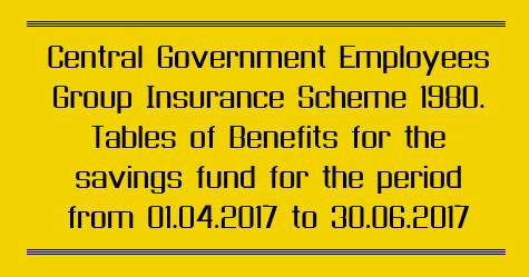 Central-Government-Employees-Group-Insurance-Scheme-CGEGIS