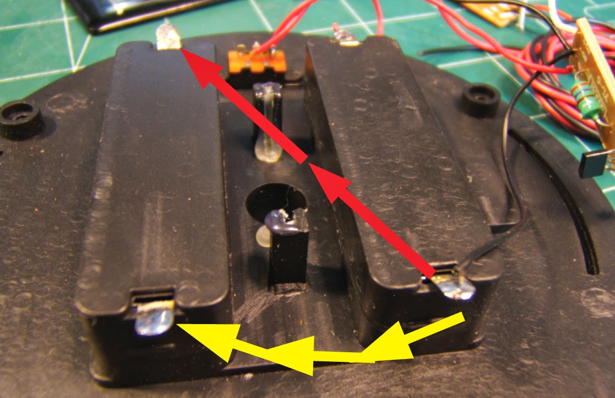 Amazing Casting Products: April 2014