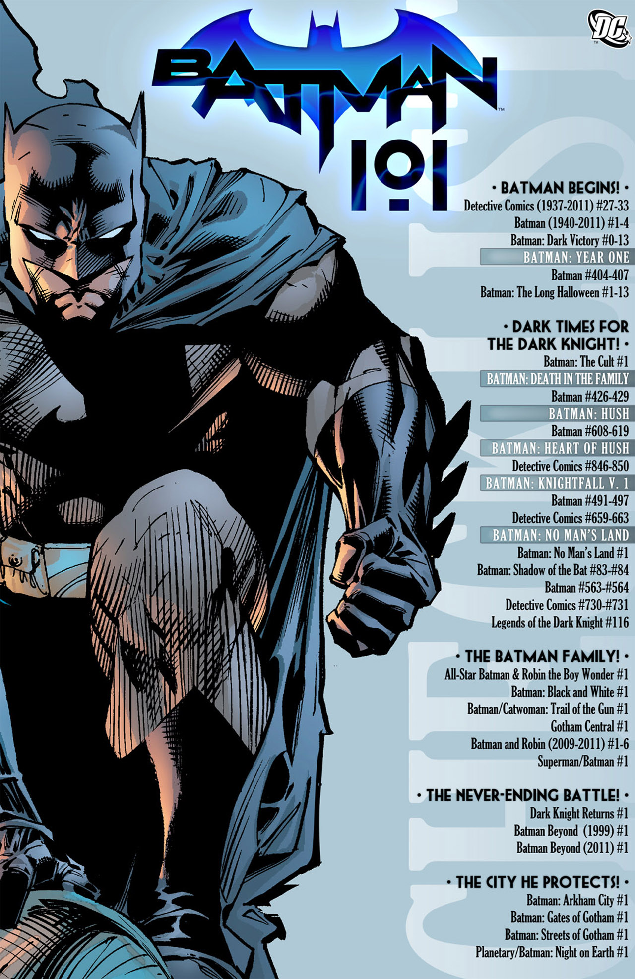 Read online Batman: Shadow of the Bat comic -  Issue #83 - 24