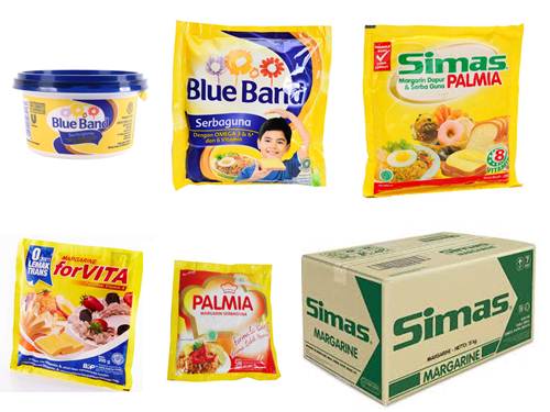 harga mentega harga mentega