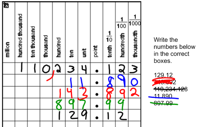 regex for number canhave decimals and commas regex for number canhave decimals and commas