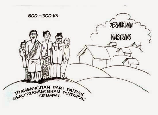 indonesia whiteboard animation