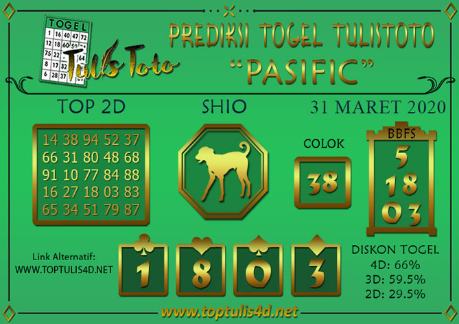 Prediksi Togel PASIFIC TULISTOTO 31 MARET 2020