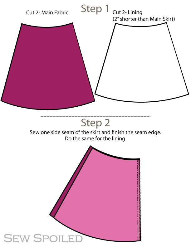 How to Line an A-Line Skirt Tutorial