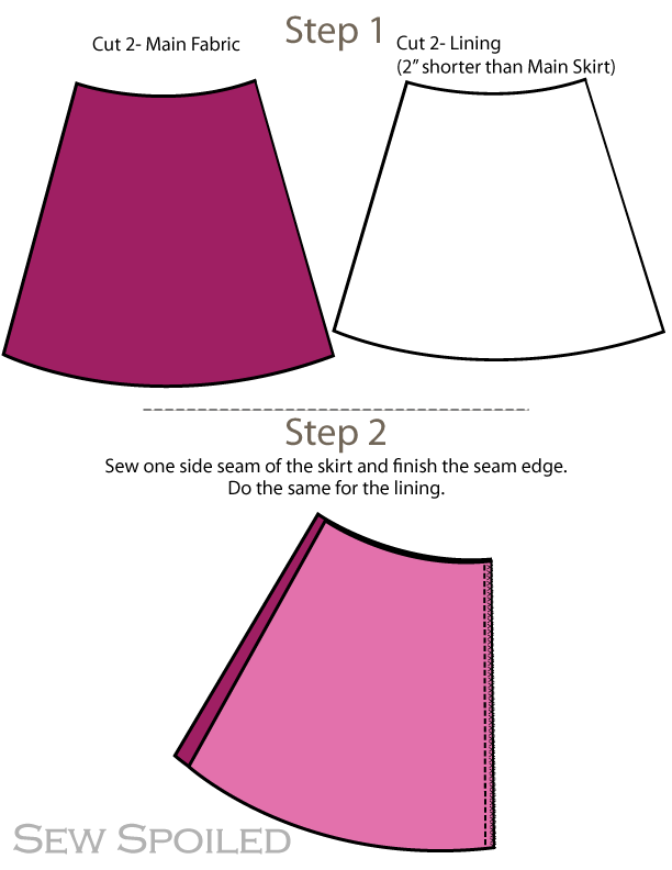 Sew Spoiled How To Line An A Line Skirt Tutorial