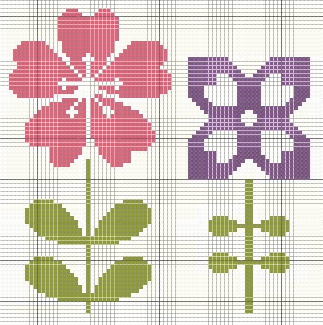 Buzy bobbins bright modern flowers cross stitch design