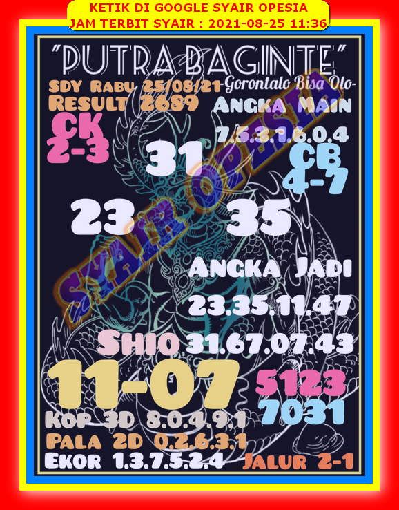 Syair Togel Sdy 25 Agustus 2021 Forum Syair Asiktoto