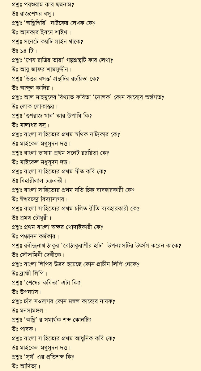 100 Important Question & Answser of Bengali Language & Literature For